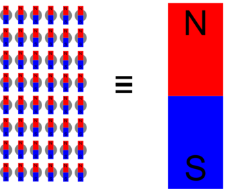 Magnet2