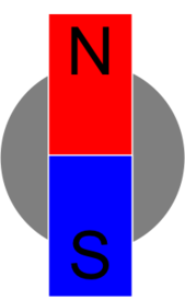 Magnet1